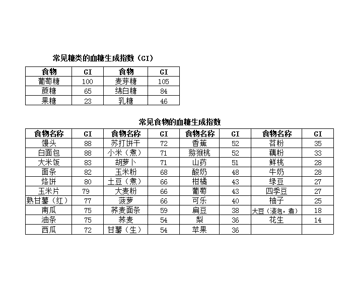 女性4个特殊时期乳房疼痛有原因:熊猫体育官网(图3) 熊猫体育app